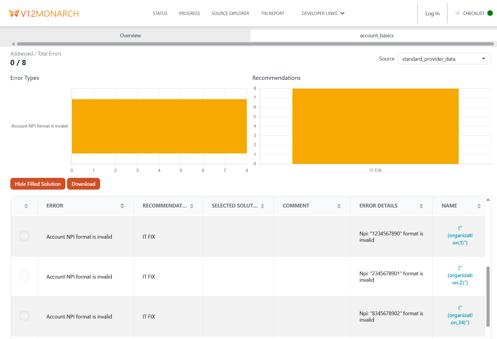 screen shot of two bar charts and a table below it representing the Monarch report screen