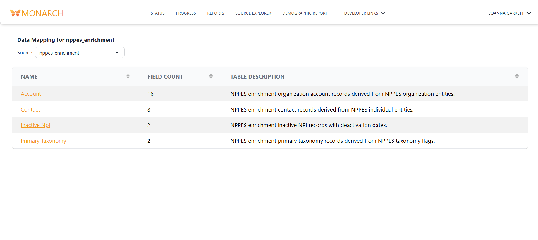 screenshot of Monarch's Data Mapping Overview Page